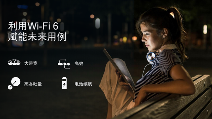 2020 年都快过去了，你用上 Wi-Fi 6 了吗？