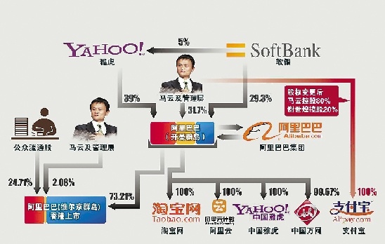 蚂蚁上市将成全球史上最大 IPO，每天在用的支付宝你真的了解吗？