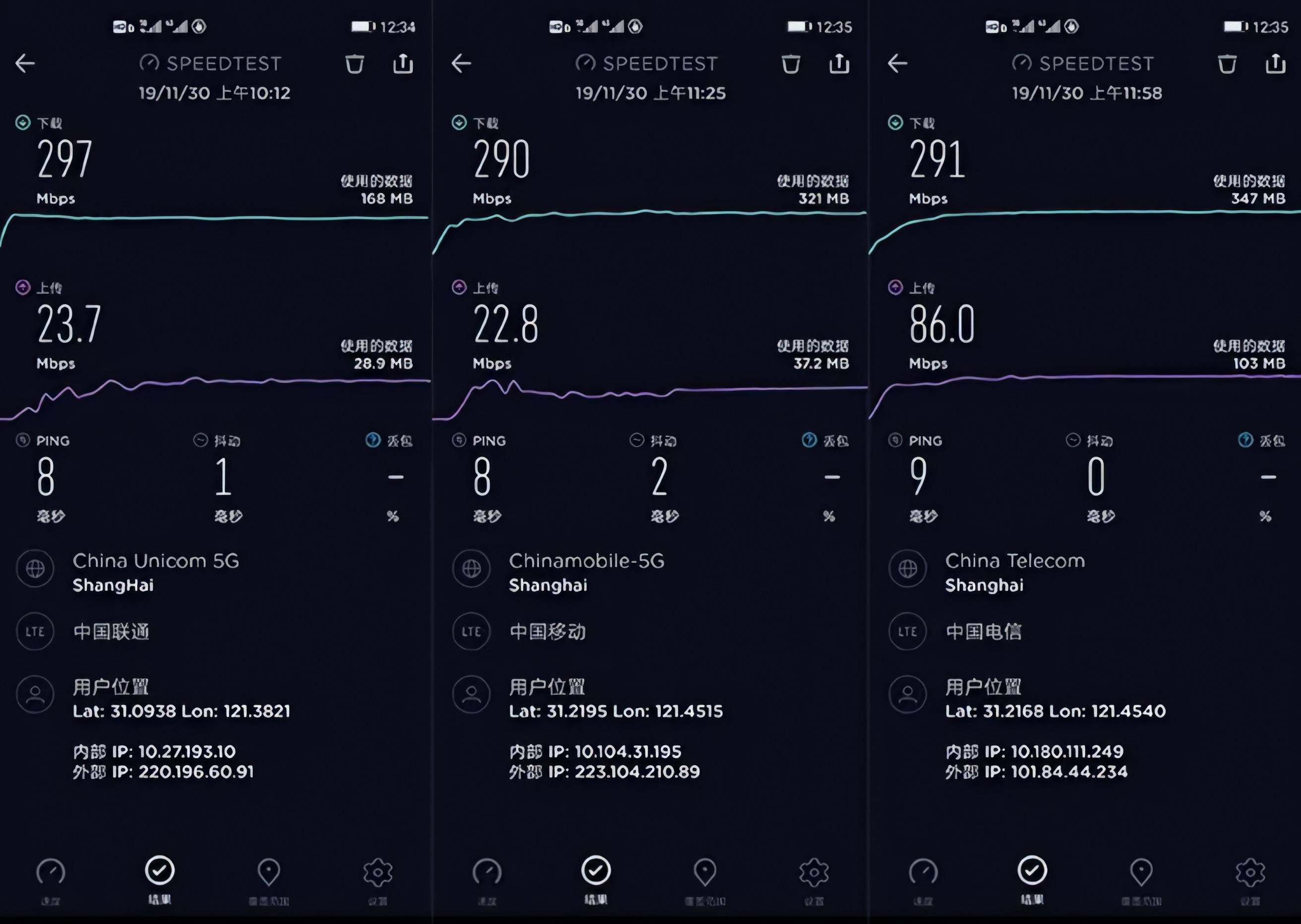 Möchten Sie das 5G-Paket ändern? Hier ist ein super vollständiger 5G-Paketvergleich - 5g10 DGE