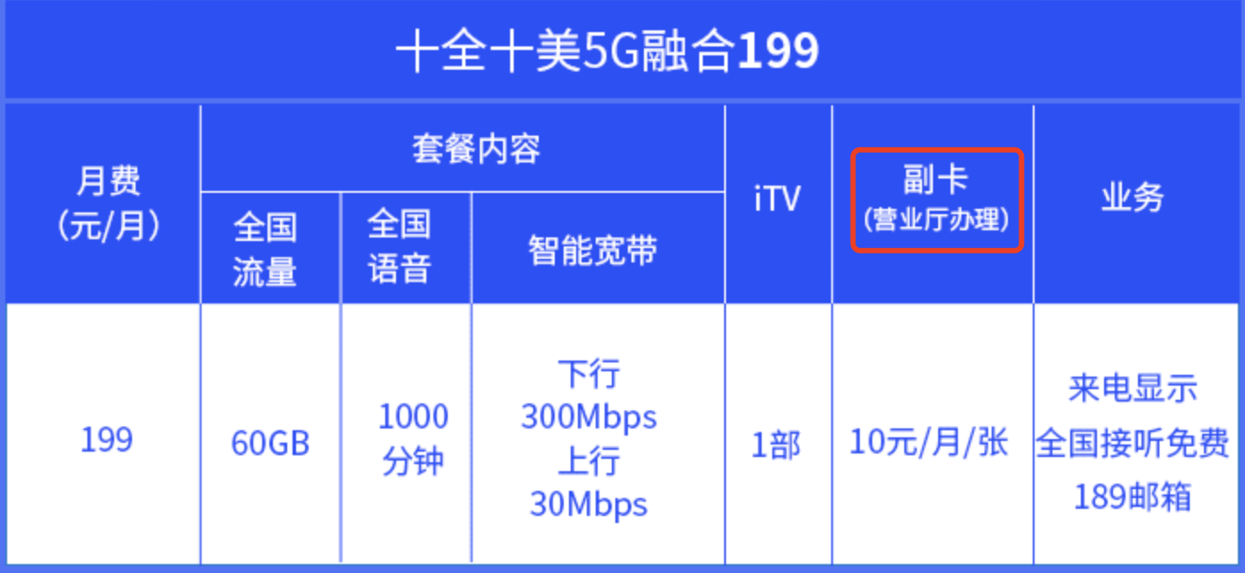 Möchten Sie das 5G-Paket ändern? Hier ist ein super vollständiger 5G-Paketvergleich - 5g4 2