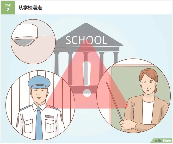 一个越使用越不「正经」的网站——WikiHow