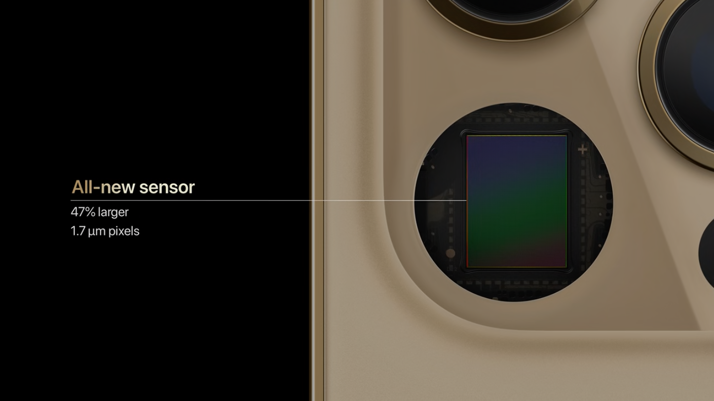 fddf - Il sensore di spostamento esclusivo per iPhone 12 Pro Max è molto potente?