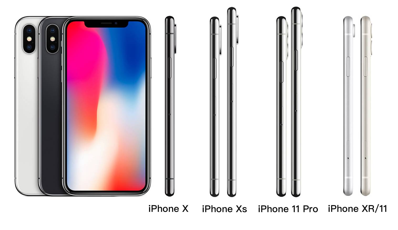 Rechte Winkel und Bögen, iPhone Design ändert sich Harte Philosophie - iPhone X