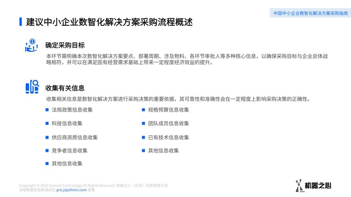 中小企业数智化方案如何采购？数据解读我国中小企业数智化解决方案供应市场