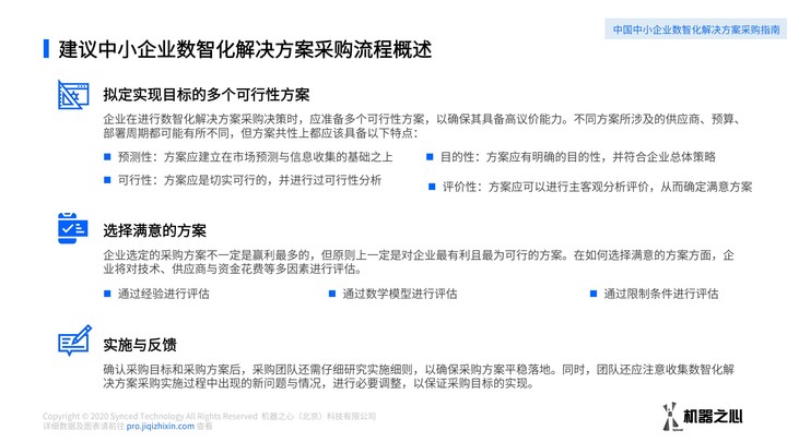 中小企业数智化方案如何采购？数据解读我国中小企业数智化解决方案供应市场