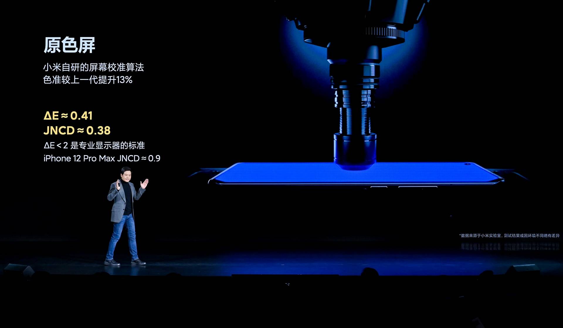 2001609160287 .pic hd - Conferenza Xiaomi Mi 11: Mi 11 offre le prestazioni più forti e lo schermo migliore, MIUI 12.5 è il corpo completo