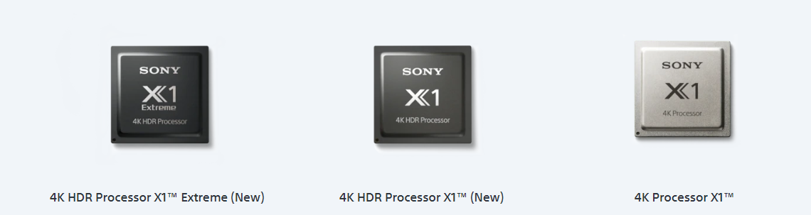 4941610086542 .pic hd - Sintesi del nuovo prodotto 2021 TV Sony: la prima smart TV cognitiva al mondo è qui e il nuovo chip è molto potente