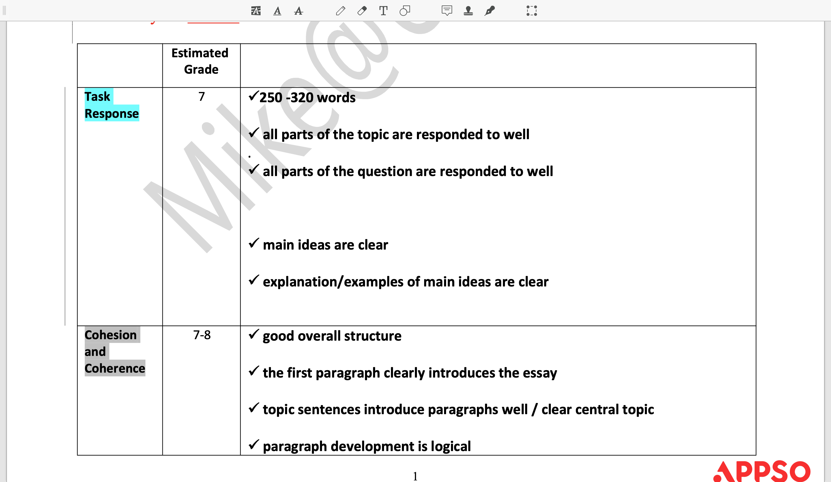 省下3 天搜索时间 一文分享雅思 Gmat Cfa 三大考试复习材料 爱范儿