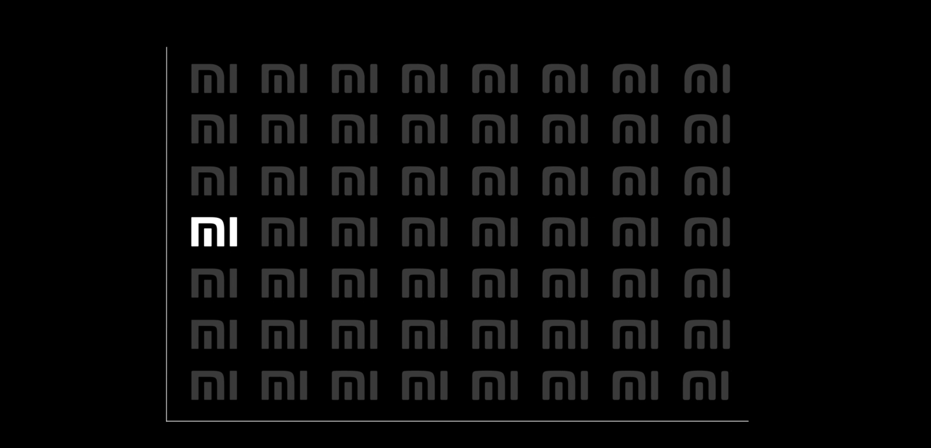 Hört auf zu streiten! Das neue Logo von Xiaomi Mi 2 Millionen ist schon großartig! - 567 1