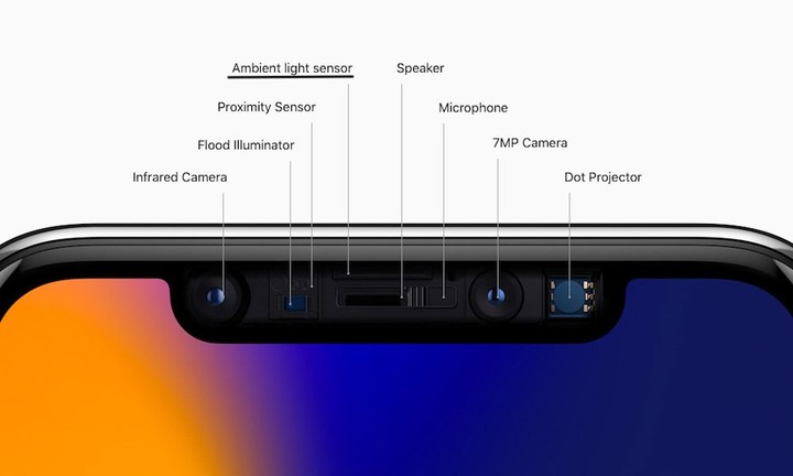 Ambient-Light-Sensor-iPhone-X.jpg!720