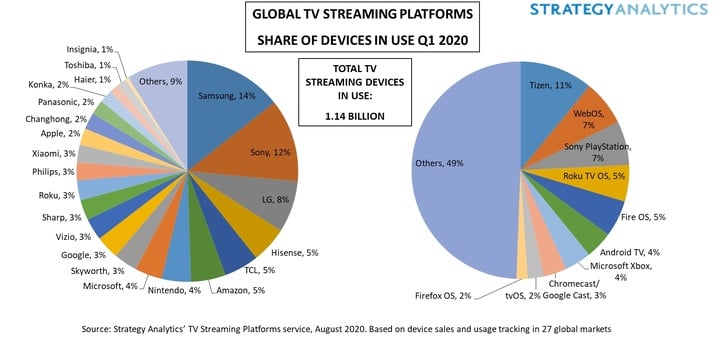 Global_TV_Streaming.jpg!720