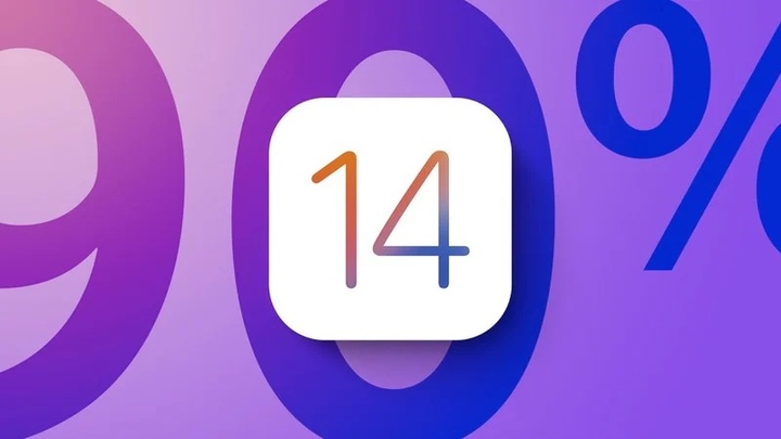 iOS-14-90-Percent-Adoption-Purple.jpg!720