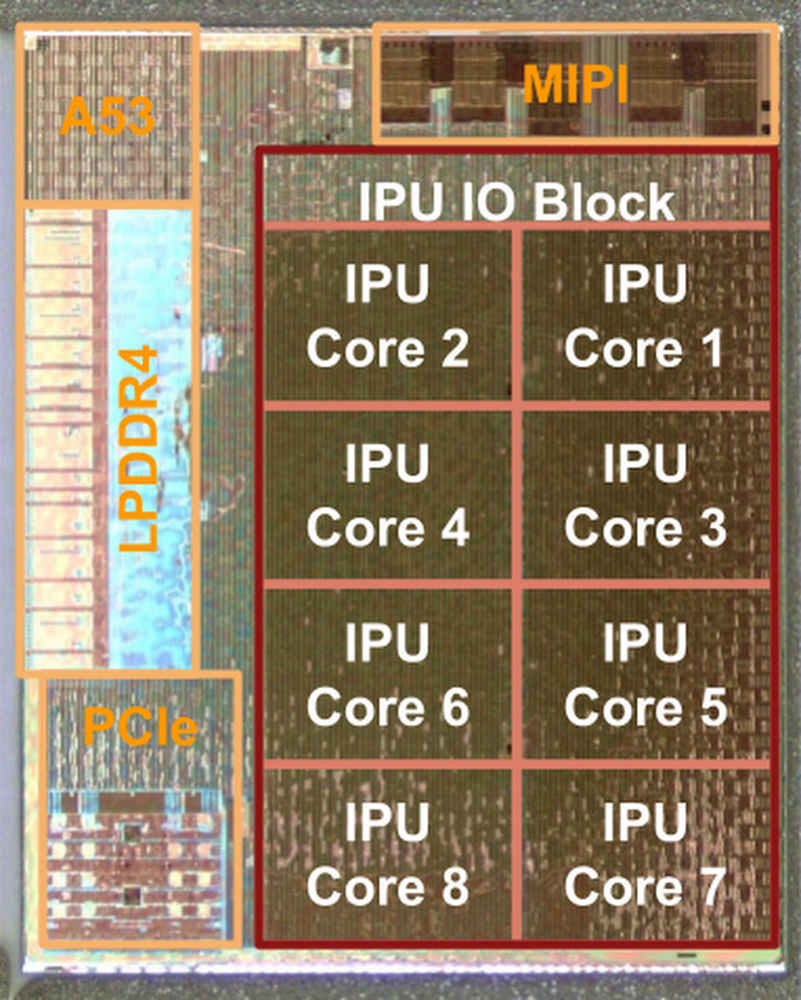 Hand in Hand mit Samsung Qualcomm aufgeben? Pixel 6 ist möglicherweise das größte Ziel von Googles selbst entwickeltem Chip - pixel visual core.max