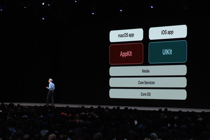 苹果 WWDC 最全预测：五大系统齐更新，新 MacBook Pro 马上来了！