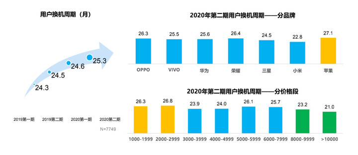 Google、苹果、微软，大公司们是如何「阻止」你修手机、修电脑的