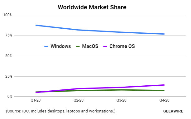 ChromeOS11.jpg!720