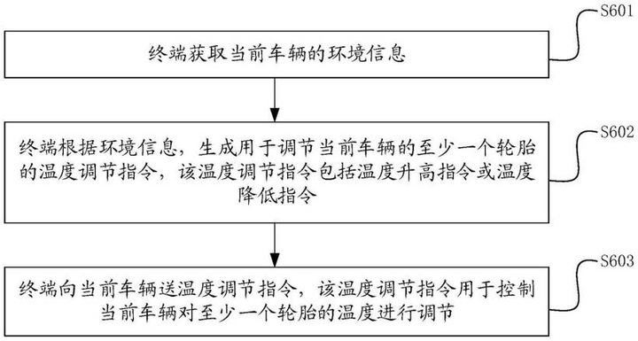 董车日报 | 保时捷召回 Taycan / 新款宝马 X7 曝光 / Rimac 宣布接管布加迪