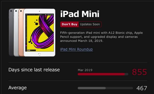 iShot2021 07 21 17.18.02 - Chi “resusciterà” l’iPad mini?