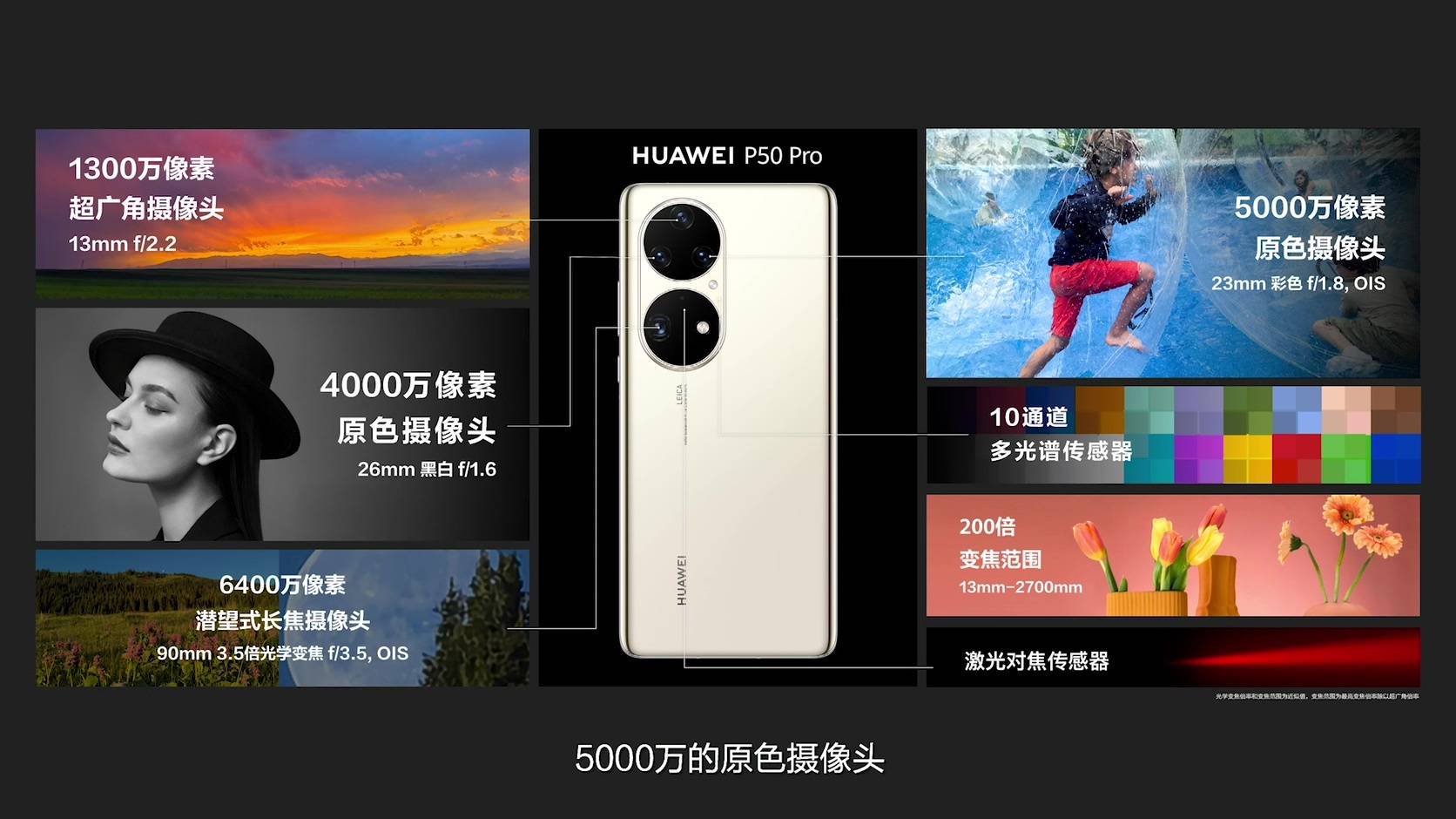 live 480836706 78290975.flv 20210729 194209.044 - Sintesi della conferenza Huawei P50: a partire da 4488 yuan! Chip Kirin e Snapdragon opzionali, le prestazioni dell’immagine soddisfano l’appetito