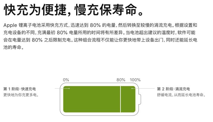 手机可以整晚充电吗？ | 是真的咩 | 爱范儿