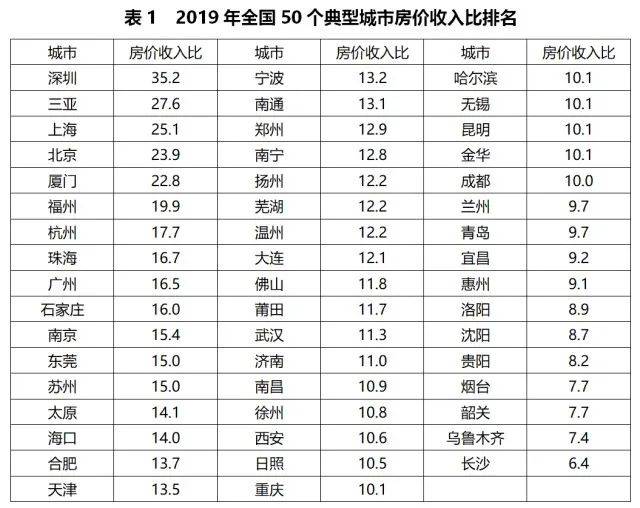 宜家在中国卖房 元 M 你买吗 爱范儿