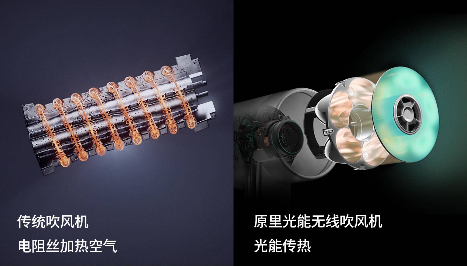 2CcCVqS5zmzWfQfW - Questo nuovo asciugacapelli wireless a energia luminosa dovrebbe apparire in Cyberpunk 2077