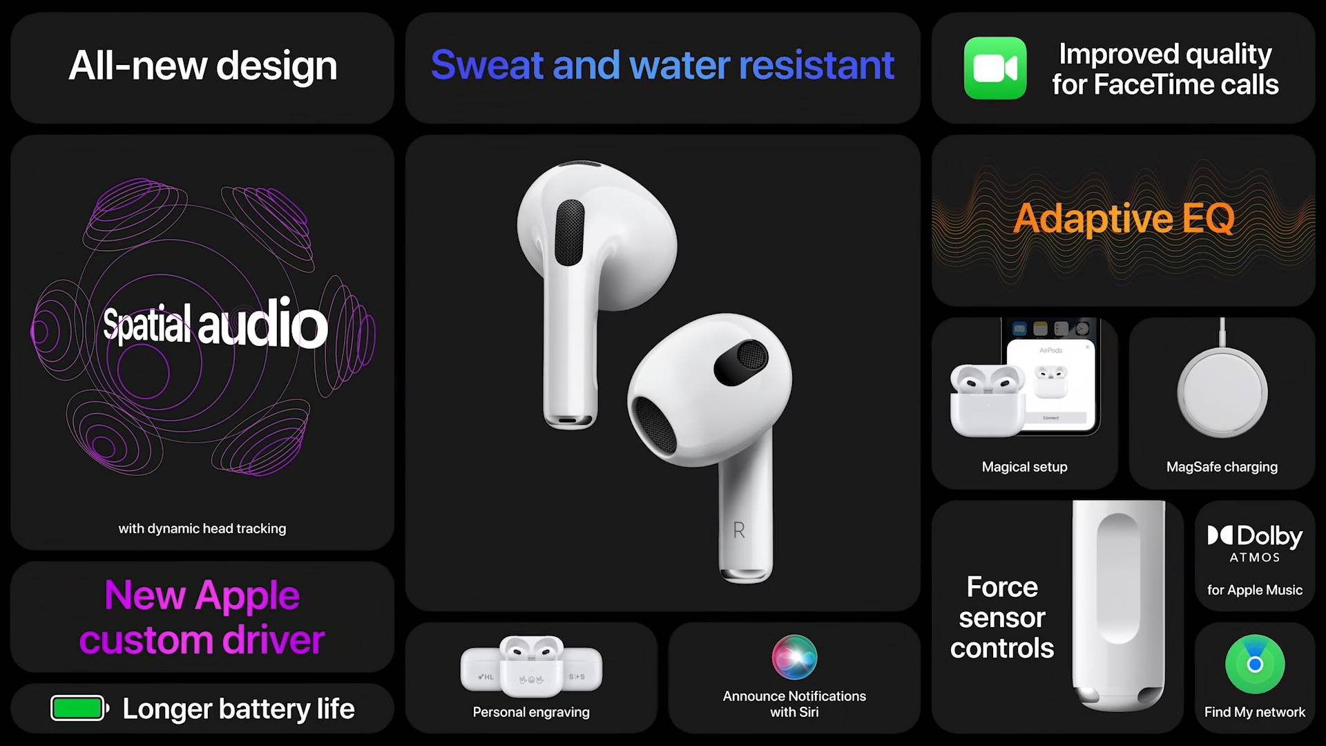 How Do I Make Airpods Discoverable On Find My Iphone