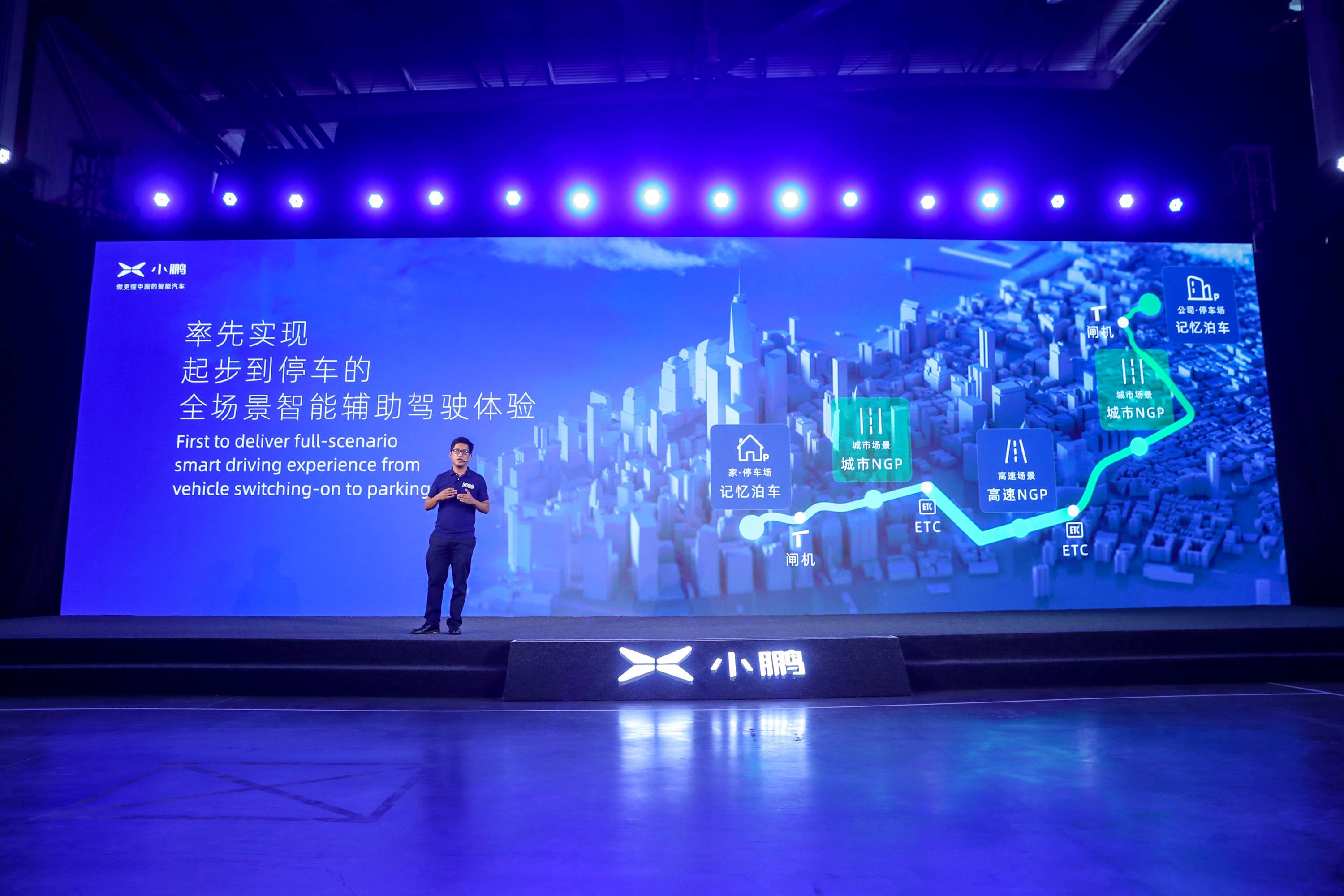 77 - Xiaopeng Automobile Technology Day: oltre al “super integratore” che percorre 200 chilometri in 5 minuti, c’è anche questa macchina volante da un milione di livelli