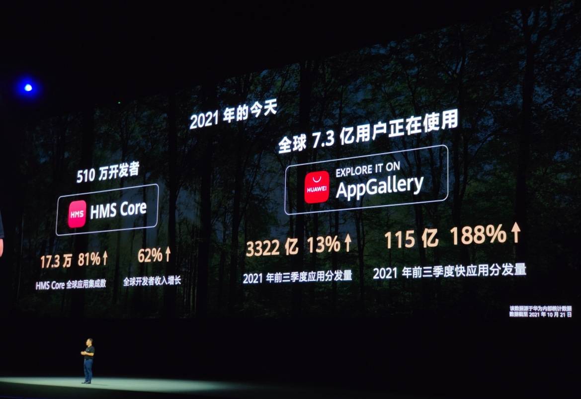 iShot2021 10 27 10.26.15 - La traduzione in lingua dei segni di Huawei HDC2021 è in fiamme: perché “lei” può essere così geniale?
