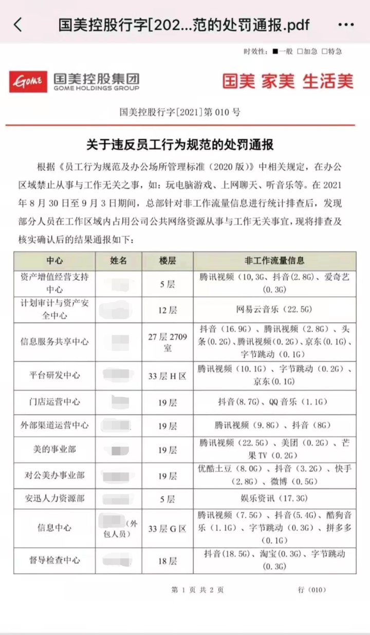 早报 | 网易云音乐重启 IPO / 国美回应「通报员工上班摸鱼」/ 周冠宇成中国首位 F1 车手