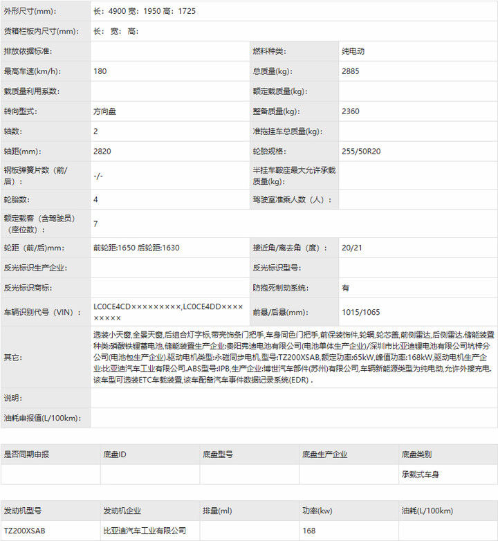 董车日报｜Rivian 上市在即，估值超 770 亿美元 / 特斯拉下地库时电池被击穿 / 宝马用牛粪发电