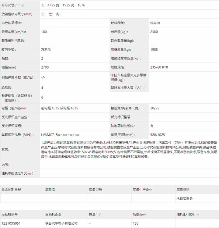 董车日报 | 沃尔玛开始用自动驾驶卡车送货 / 特斯拉获得硅基阳极专利 / 宝马 iX 即将上市