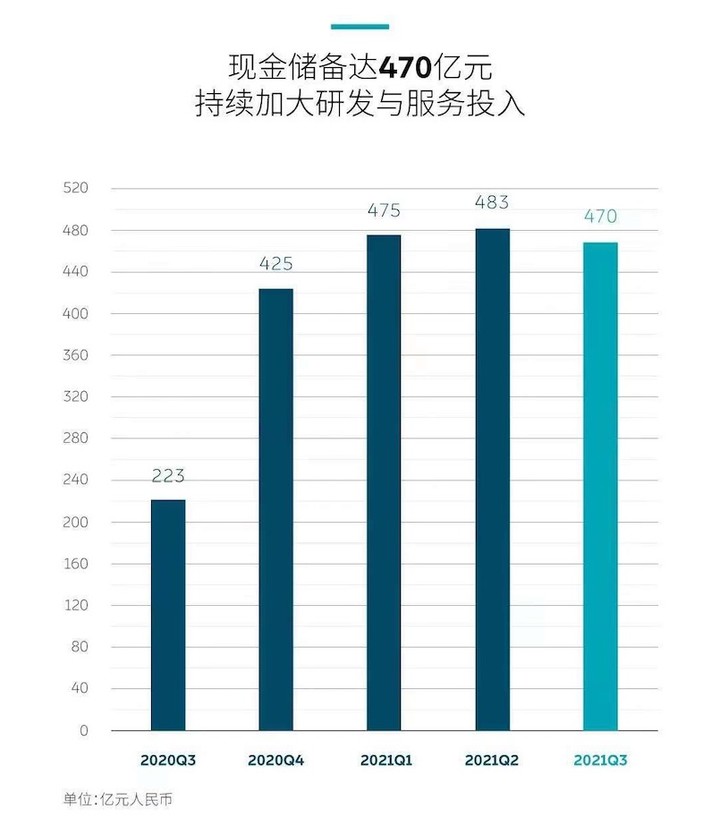 董车日报｜Rivian 上市在即，估值超 770 亿美元 / 特斯拉下地库时电池被击穿 / 宝马用牛粪发电