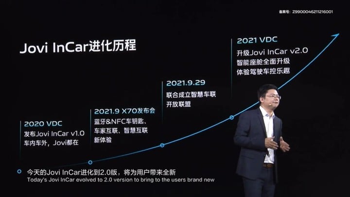 vivo 不光做手机，还想连接你的车和家