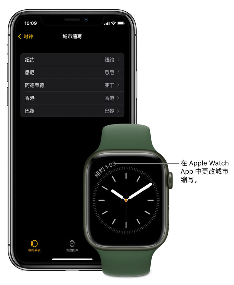 Apple Watch 表盘，为何如此优美？ | 爱范儿