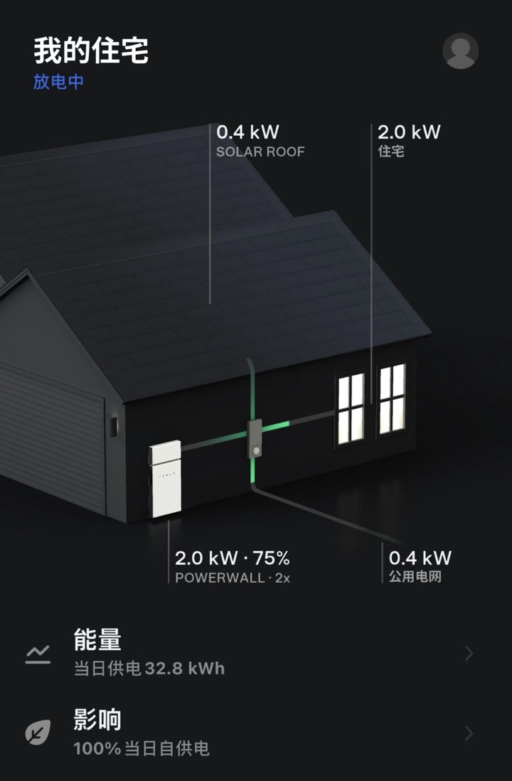 董车日报 | 奥迪将推出「终极版 R8」/ 特斯拉 App 再获更新 / 蔚来李斌：不明白为什么还买汽油车