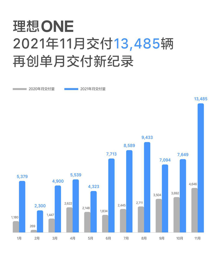 董车日报｜宝马史上最大「鼻孔」，搭载混动大 V8 / 日产将投入 176 亿美元以推广电动汽车