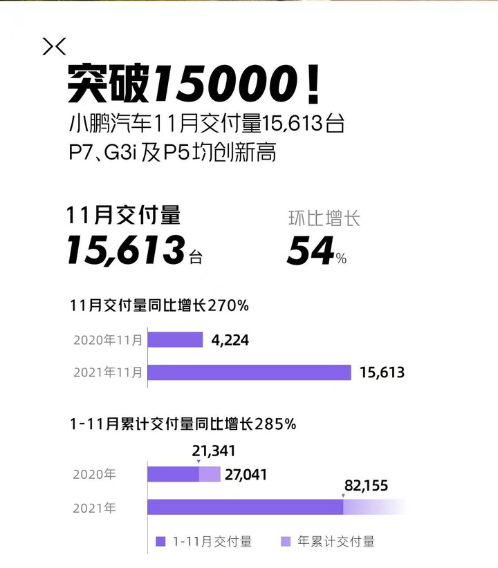 董车日报｜宝马史上最大「鼻孔」，搭载混动大 V8 / 日产将投入 176 亿美元以推广电动汽车