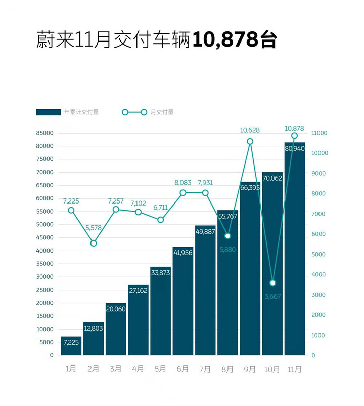 董车日报｜宝马史上最大「鼻孔」，搭载混动大 V8 / 日产将投入 176 亿美元以推广电动汽车