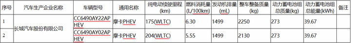 董车日报 | 比亚迪将推高端品牌 / 宝马 iX M60 将发布，车身可变色 / 小牛电动车创始人入局造车