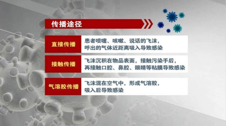 耶鲁团队开发可测新冠病毒的「空气夹」，可用于早期识别