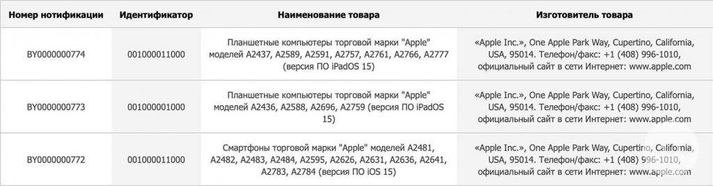 0124Applespring 10 - Anteprima della conferenza di primavera di Apple: l’iPhone 5G più economico è in arrivo e vale la pena aspettare questi nuovi prodotti