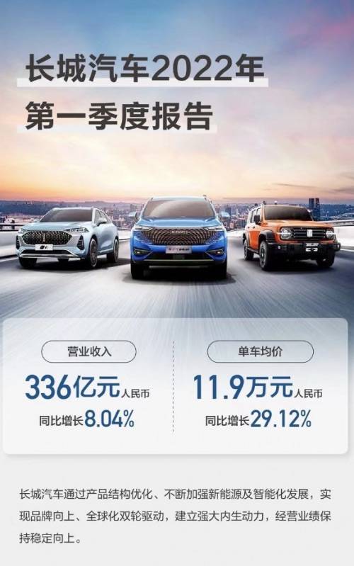 cc - Tesla risponde a “Accelerazione automatica a 170 km/h” / Weilai e Xiaopeng sono considerati concorrenti dal pubblico / Il motore rotativo tornerà a Mazda