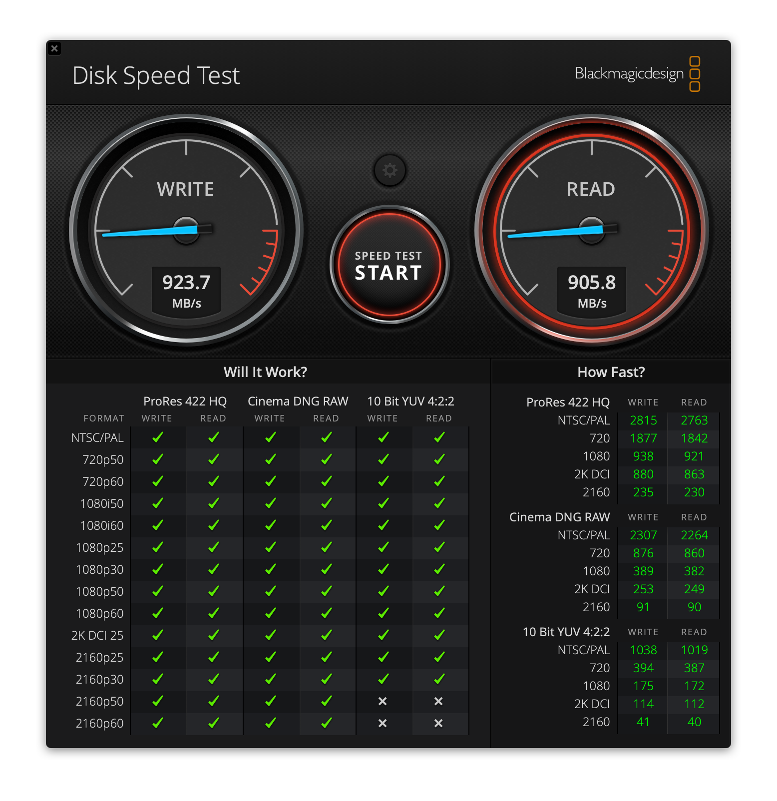 speedtest - La prima tecnologia 4K IPS Black, esperienza del monitor Dell U2723QE