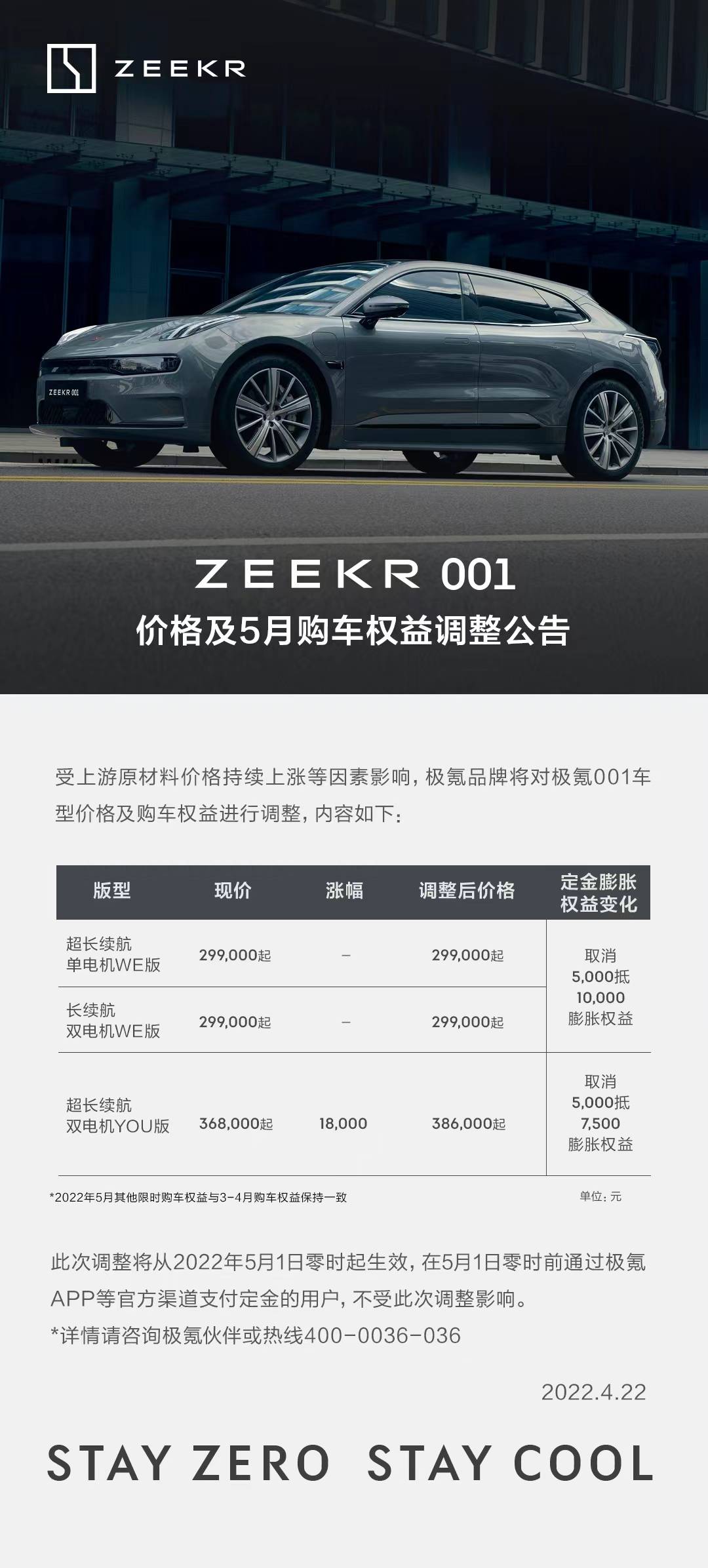 zeekr2 - Xu Jiayin ha definito “bella” dopo aver sperimentato Hengchi 5 / Musk ha elogiato il CEO di Volkswagen dopo essere stato elogiato / Wuling ha iniziato a vendere sedie