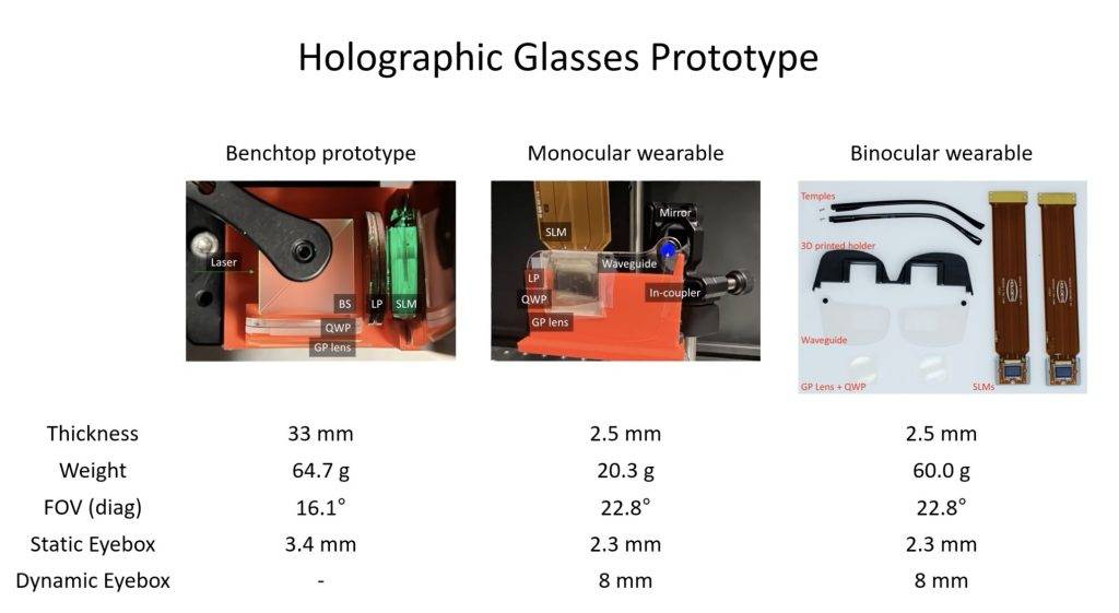 0509NVIDIAStanford 4 - Nvidia collabora con Stanford per sviluppare occhiali VR ultrasottili, solo 2,5 mm