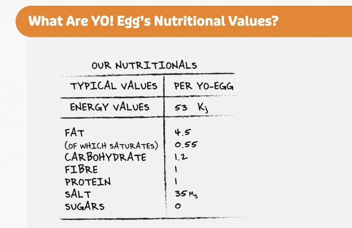 0519YoEgg-6-1024x665.jpg!720