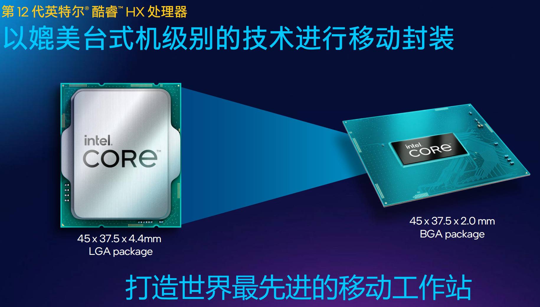 - Viene rilasciato il processore mobile Intel HX di 12a generazione, completando l’ultimo pezzo del puzzle per i notebook da gioco ad alte prestazioni