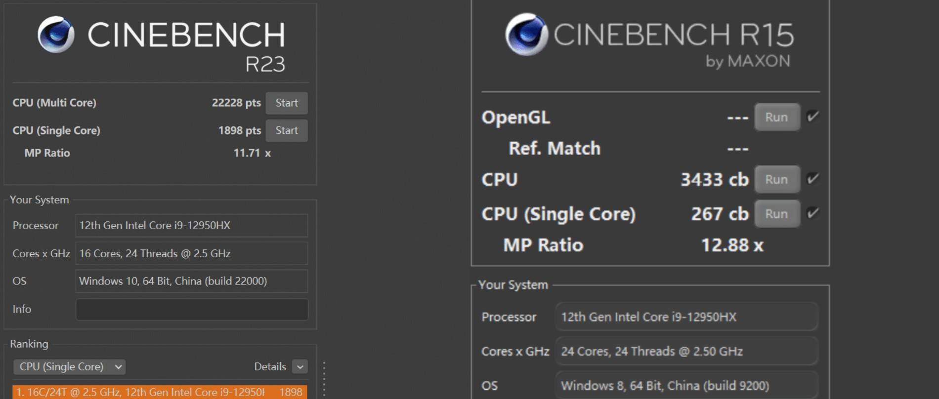 cinebench - Test ROG Gunslinger 6 Plus Super Competition Edition: questa volta, Intel ha davvero spremuto la 12a generazione di “dentifricio”