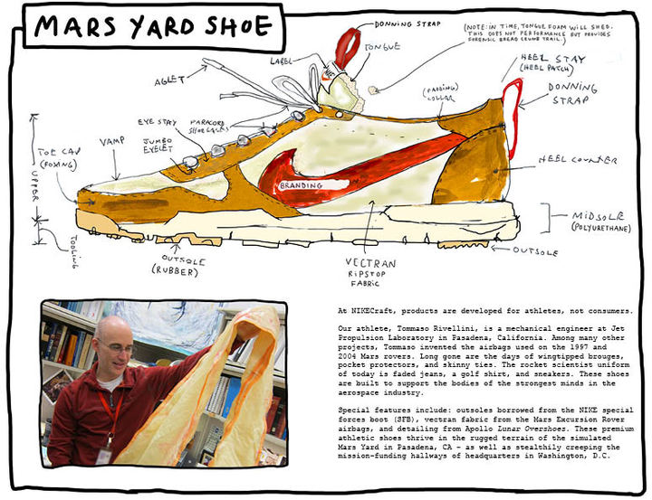 耐克花 10 年做了双「无聊鞋」，还说它是万能的？